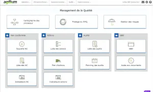 Tableau de bord "Management de la Qualité" avec les 4 fonctions du management : Non Conformité, Actions, Audits, GED.