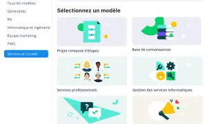 Interface pour exprimer un besoin : sélection de modèles pour des projets, bases de connaissances, services professionnels, assistance, et gestion de campagnes.
