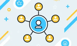 Schéma illustrant une **technique de management** : un cercle central avec une personne connectée à cinq autres cercles, chacun représentant un individu.