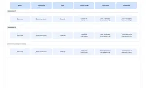 Tableau pour le **registre des parties prenantes** avec des champs pour le nom, l'organisation, le rôle, les contacts, l'impact et l'intérêt.
