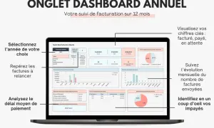 Tableau de bord annuel : suivi des factures clients, payées, en attente et impayées. Visualisez vos chiffres clés.