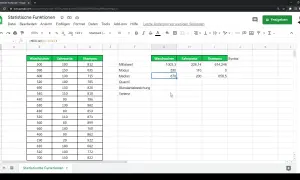 Tableau Google Sheets montrant des données de vente et des calculs statistiques, incluant la fonction MEDIAN pour trouver la valeur médiane.