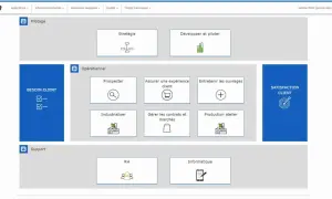 Interface d'une application d'aide à la gestion document entreprise. Elle présente des modules pour le pilotage, l'opérationnel et le support.