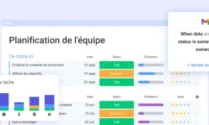 Tableau de répartition des tâches pour la planification d'équipe, avec des statuts "Fait" et "En cours".
