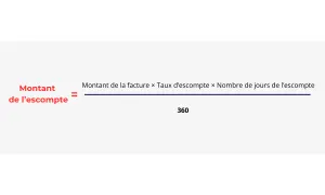 Formule pour calculer le montant de l'escompte sur une facture : (Montant facture × Taux escompte × Jours escompte) / 360.