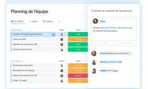 Tableau de planification d'équipe. La tâche "Finaliser le matériel de lancement" est en cours, avec des commentaires d'équipe.