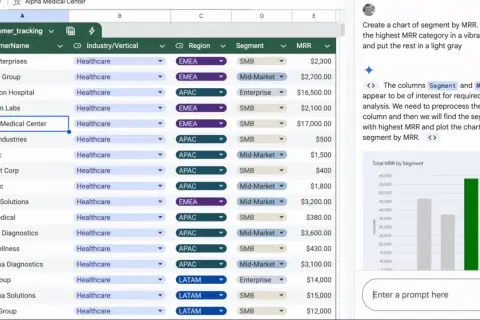 Tableau ia Google Sheet avec des données clients, segments et MRR. Un graphique montre le MRR total par segment.