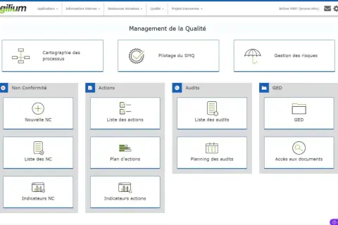Tableau de bord "Management de la Qualité" avec les 4 fonctions du management : Non Conformité, Actions, Audits, GED.