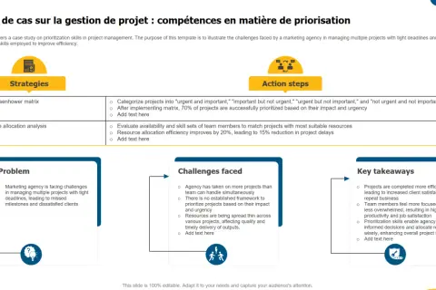Étude de cas sur la gestion de projet : priorisation des tâches pour une agence marketing. Stratégies, défis et résultats clés.