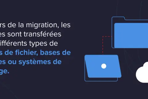 Illustration d'une migration de données, montrant le transfert entre différents formats, bases de données et stockage cloud.