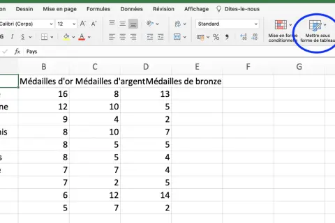 Un modèle tableau de suivi des actions affiche les médailles d'or, d'argent et de bronze pour différents pays.