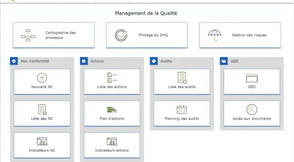 Tableau de bord "Management de la Qualité" avec les 4 fonctions du management : Non Conformité, Actions, Audits, GED.