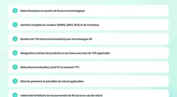 Liste des mentions obligatoires pour éditer une facture : date, identité, TVA, désignation, réductions, délai de paiement et indemnités.