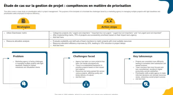 Étude de cas sur la gestion de projet : priorisation des tâches pour une agence marketing. Stratégies, défis et résultats clés.