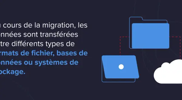 Illustration d'une migration de données, montrant le transfert entre différents formats, bases de données et stockage cloud.