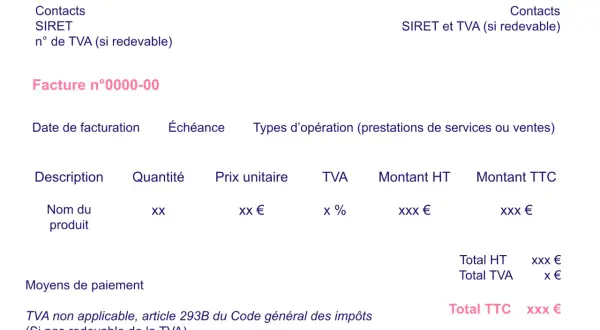Modèle de facture pour auto entrepreneur, avec détails de l'entreprise, du client, des prestations et des montants HT et TTC.