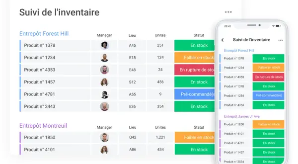 Tableau de suivi d'inventaire avec statuts (en stock, faible, rupture). Idéal pour un logiciel gestion stock gratuit.
