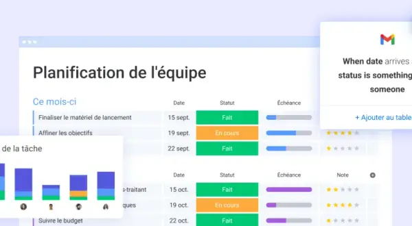 Tableau de répartition des tâches pour la planification d'équipe, avec des statuts "Fait" et "En cours".