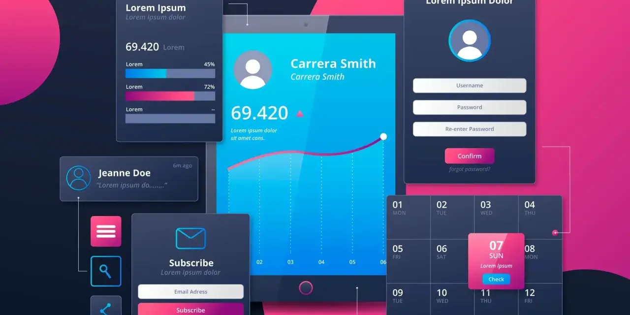Interface utilisateur avec une architecture 3 tiers : graphiques, notifications et calendrier.