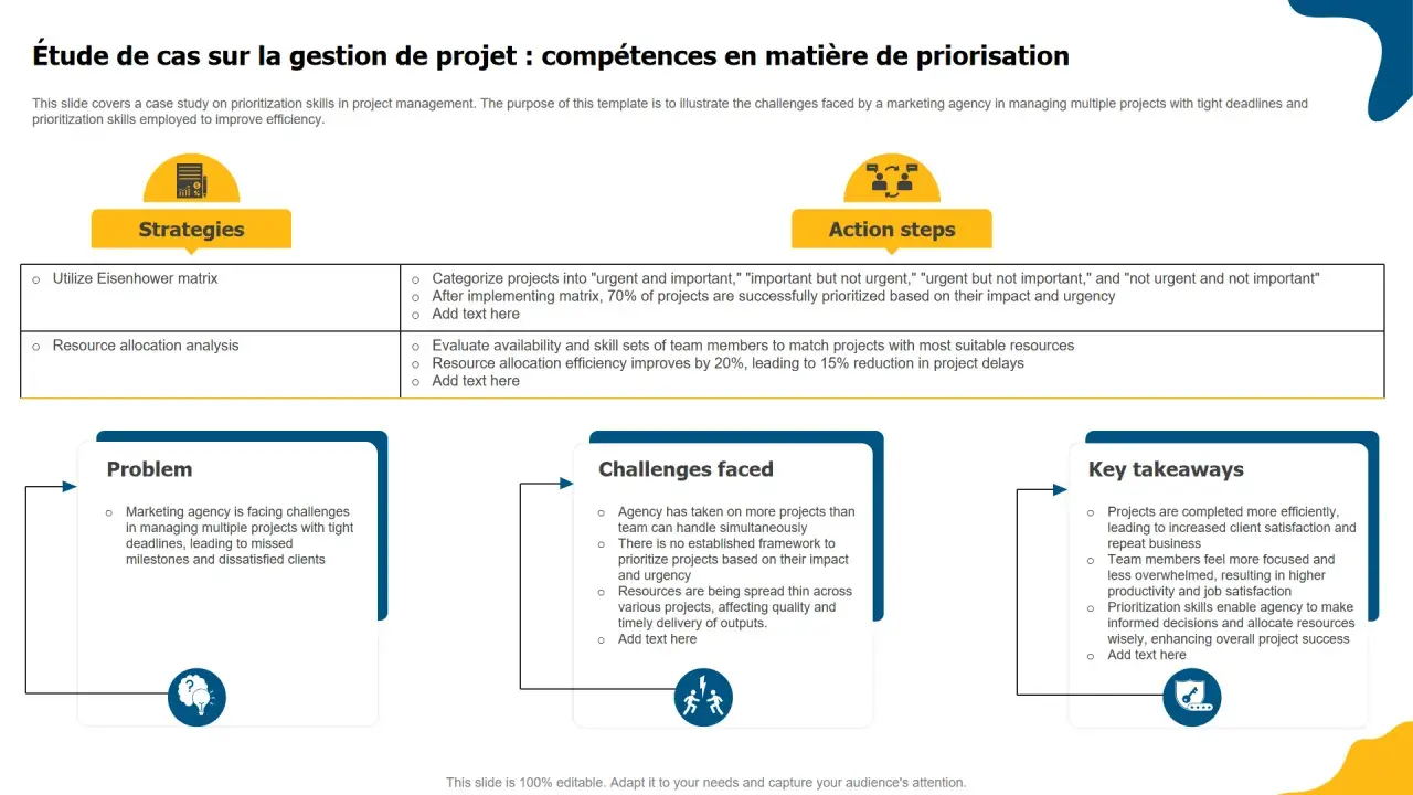 Étude de cas sur la gestion de projet : priorisation des tâches pour une agence marketing. Stratégies, défis et résultats clés.