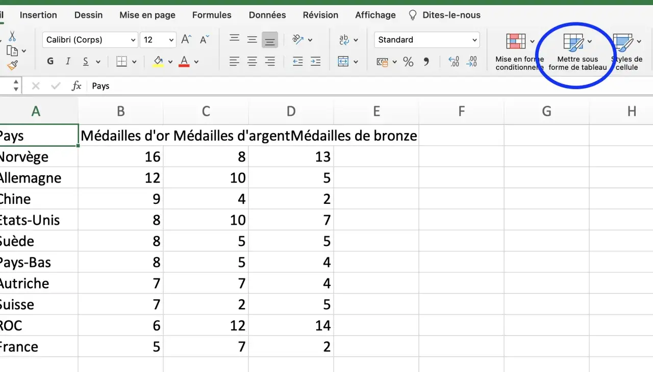 Un modèle tableau de suivi des actions affiche les médailles d'or, d'argent et de bronze pour différents pays.