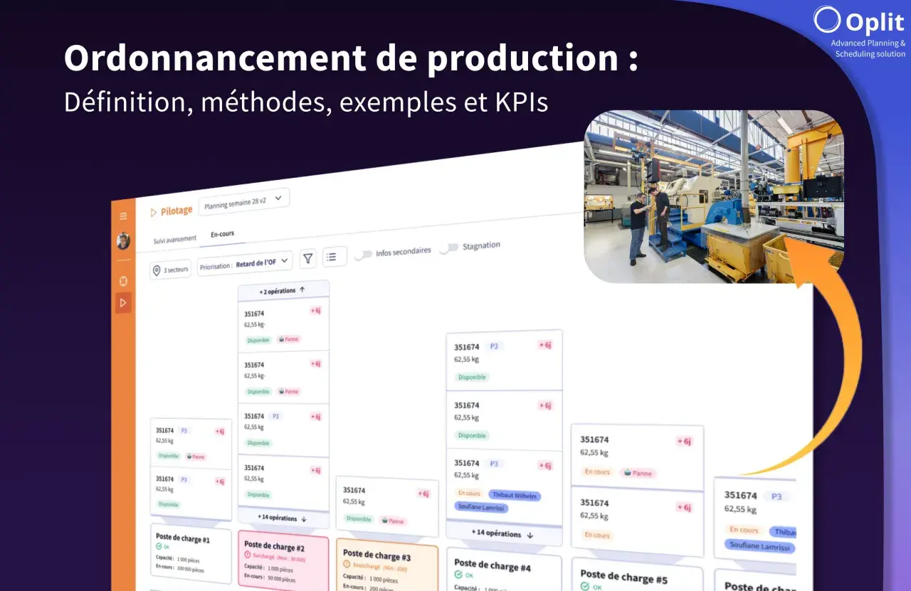 Tableau de bord montrant l'ordonnancement de production avec des tâches en cours, des priorités et des statuts.