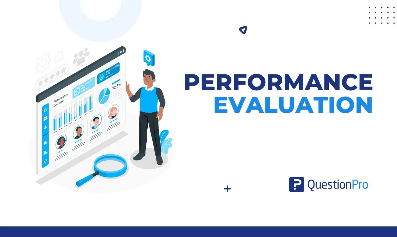 Un homme analyse un tableau de bord de revue de performance avec des graphiques et des évaluations. Le mot "PERFORMANCE EVALUATION" est affiché en grand.