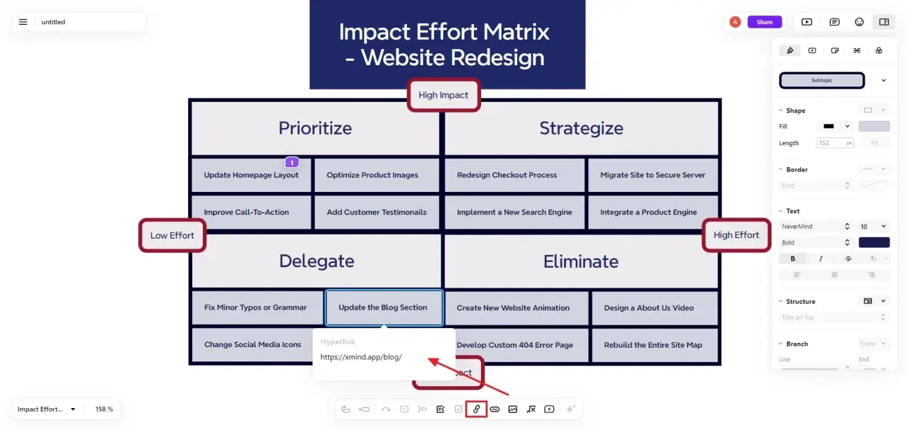 Matrice de priorisation des projets pour une refonte de site web, classant les tâches par impact et effort.