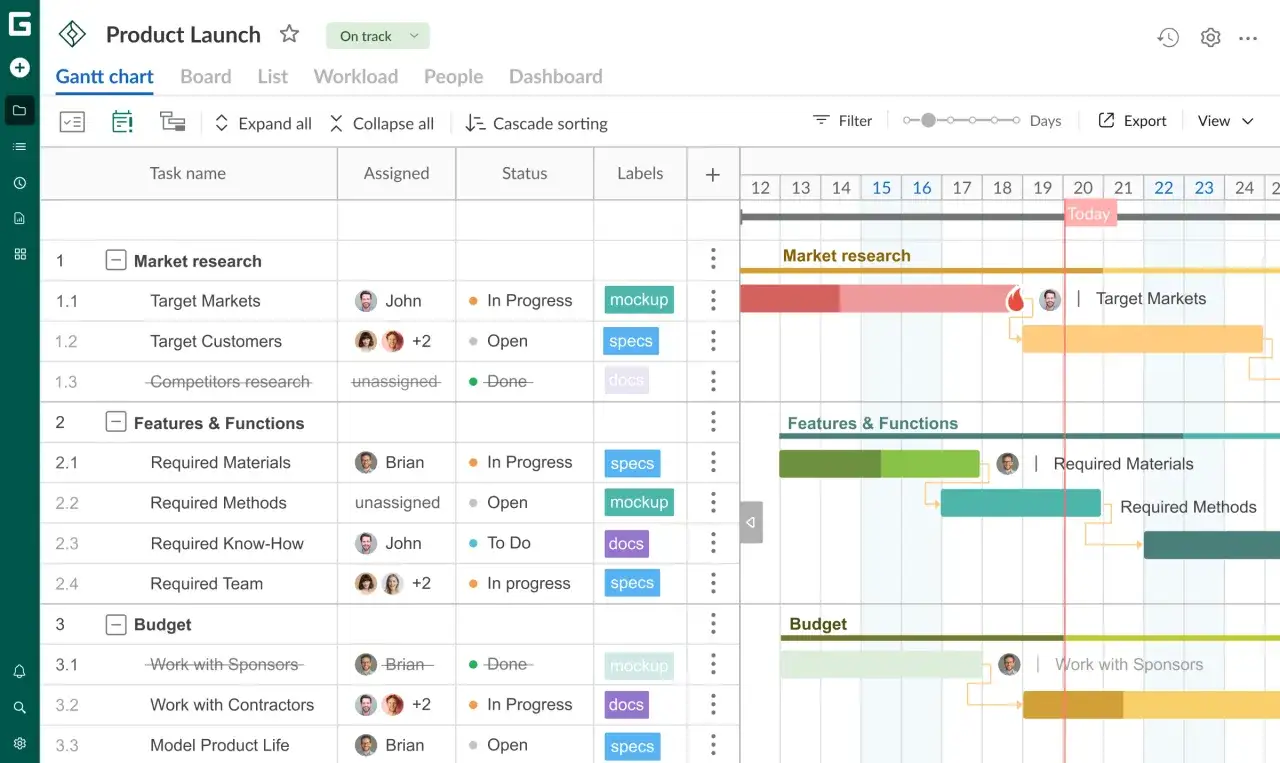 Tableau Gantt pour le lancement d'un produit, montrant le plan de charge des tâches, les dates et les responsables.
