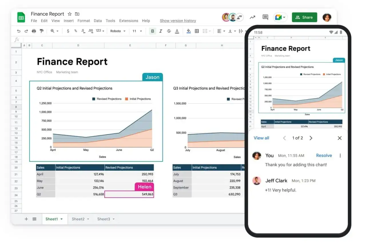 Un rapport financier sur Google Sheets montre des graphiques de ventes et des projections. Apprenez comment utiliser Google Sheets pour analyser vos donn&eacute;es.