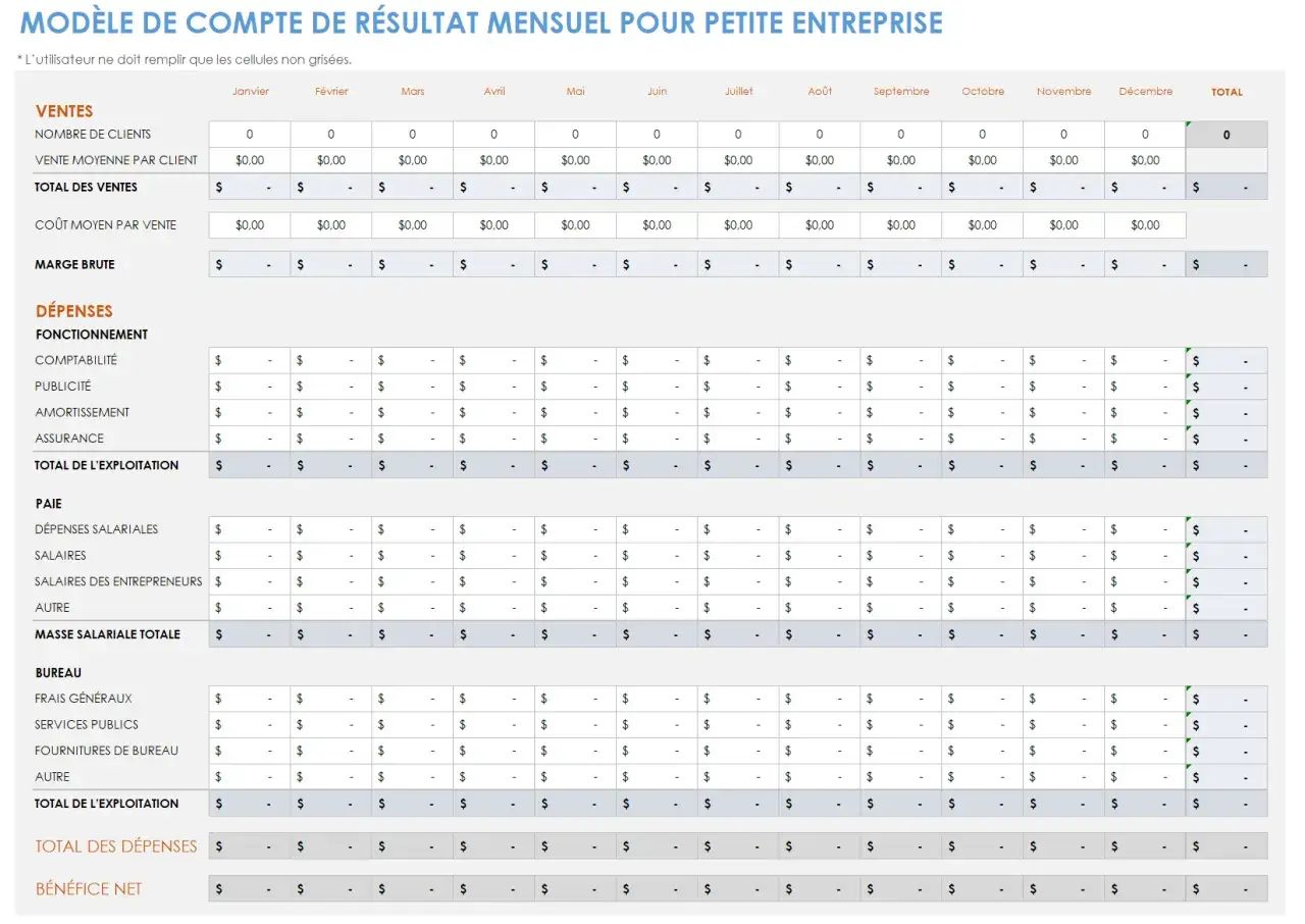 Mod&egrave;le de compte de r&eacute;sultat mensuel pour petite entreprise. Aide &agrave; comment v&eacute;rifier la sant&eacute; financi&egrave;re d'une entreprise en suivant ventes, co&ucirc;ts et d&eacute;penses.