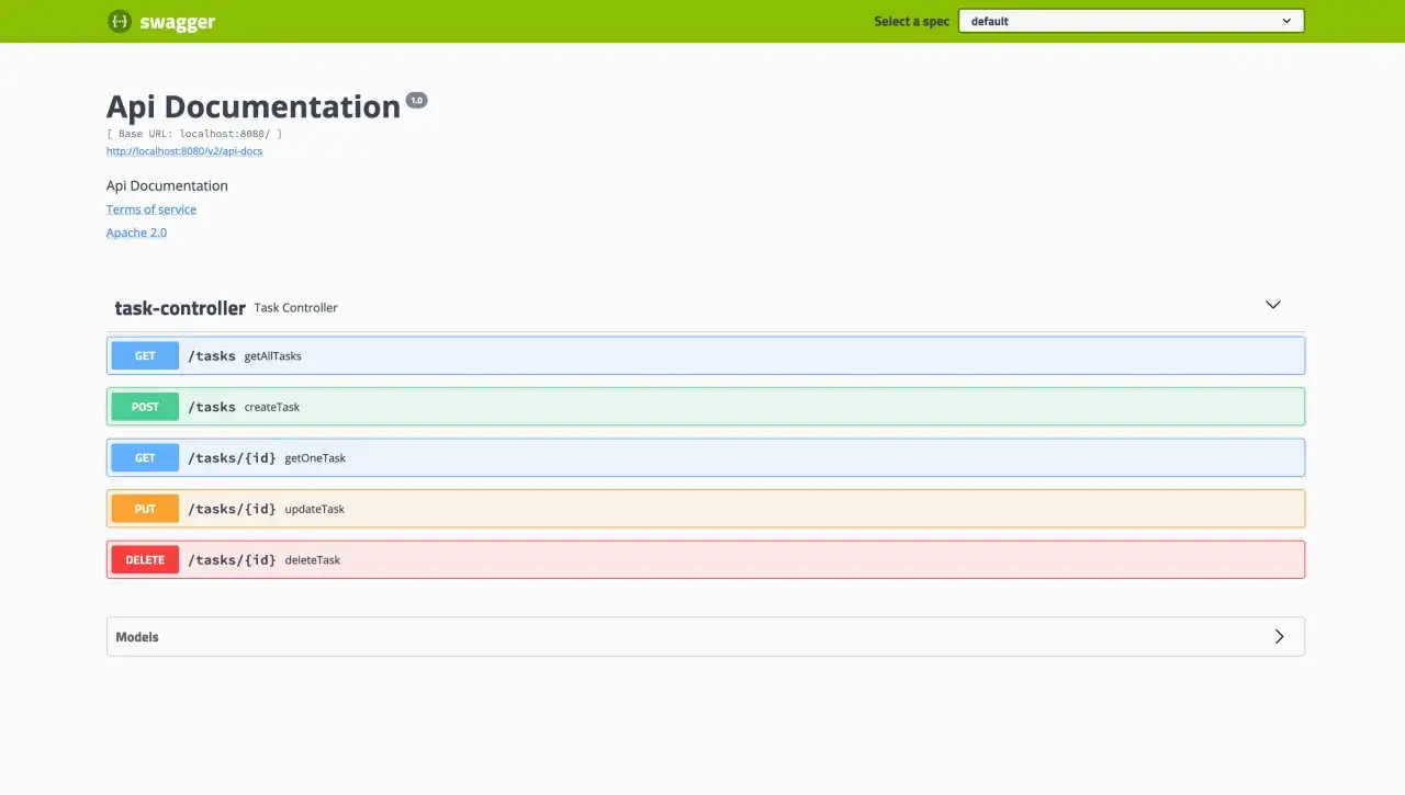 Documentation Swagger pour une API Spring Boot, listant les op&eacute;rations GET, POST, PUT, DELETE pour le contr&ocirc;leur de t&acirc;ches.