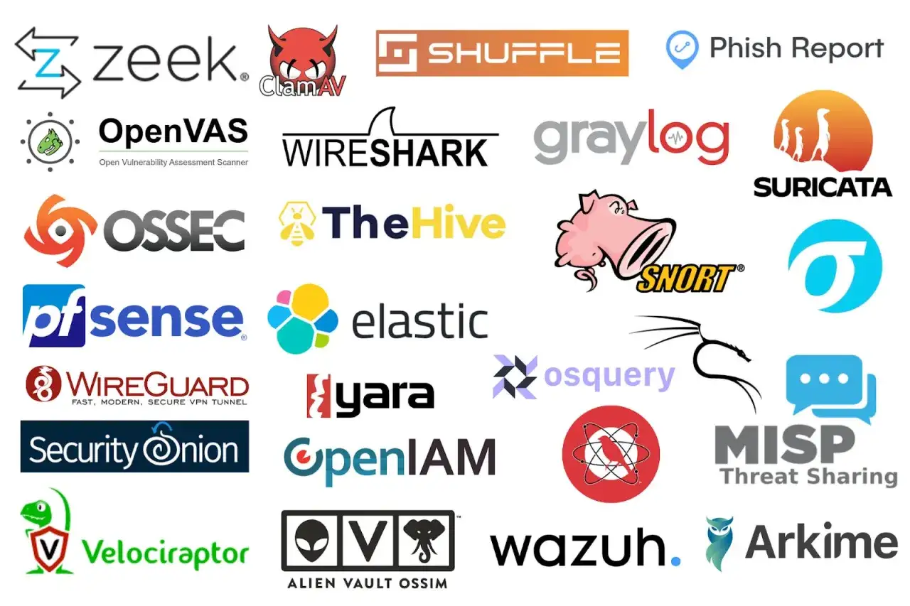 Une mosa&iuml;que de logos d'outils de cybers&eacute;curit&eacute; open source, illustrant la richesse de la communaut&eacute; open source.