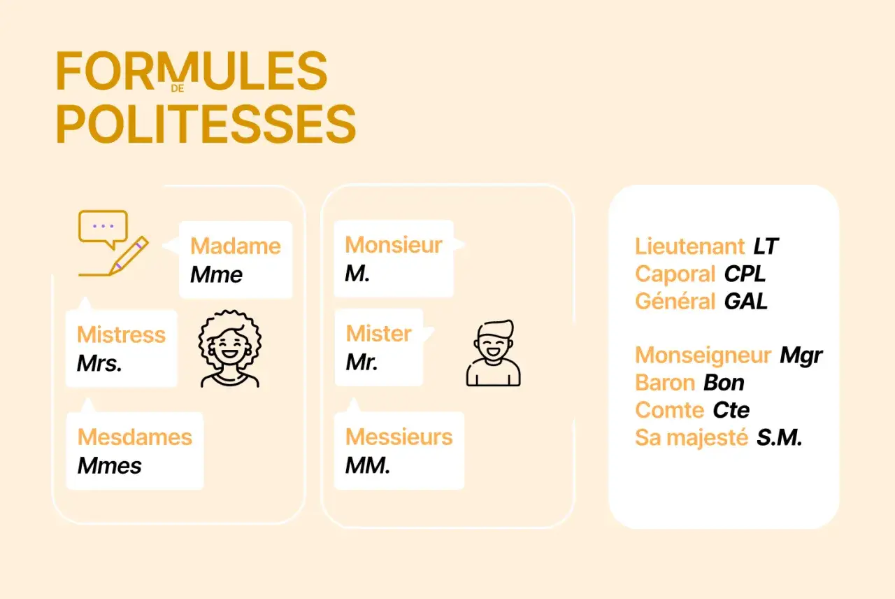 Formules de politesse pour un mail : Madame, Monsieur, Lieutenant, etc. pour savoir que veut dire pi dans un mail.