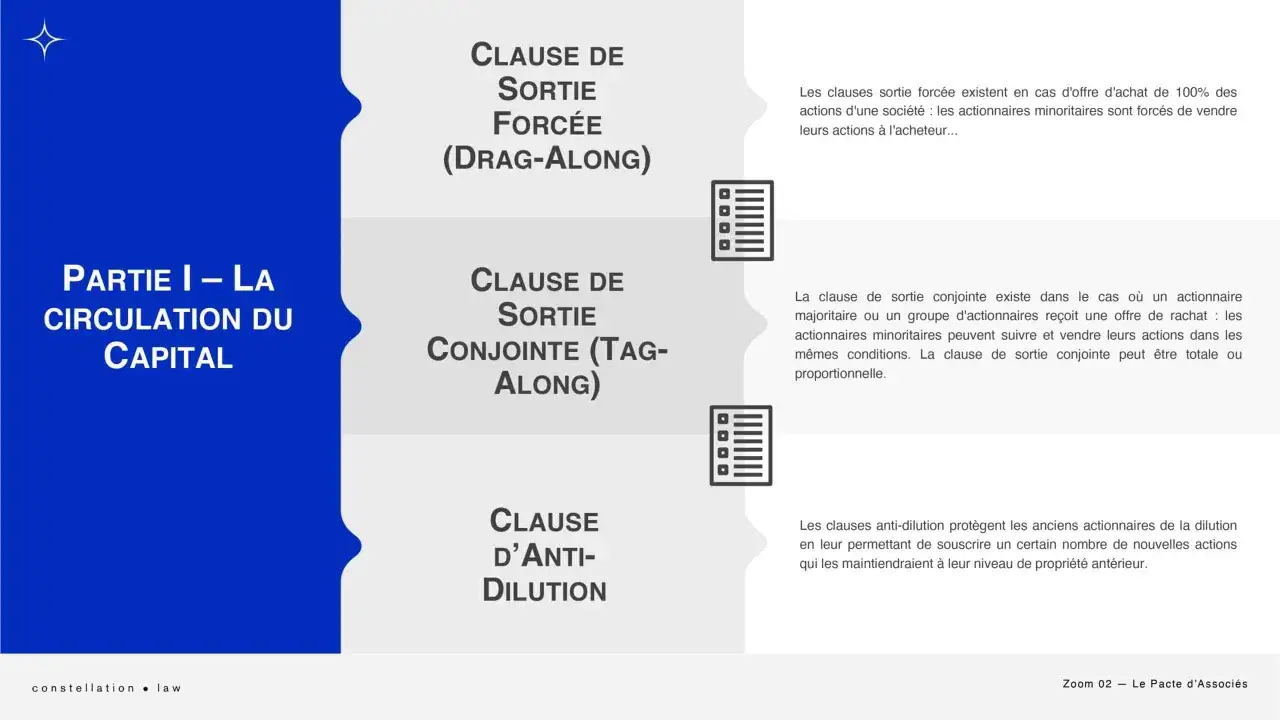 Partie I : La circulation du capital. Pr&eacute;sentation de la clause de sortie conjointe (Tag-Along) et d'autres clauses.