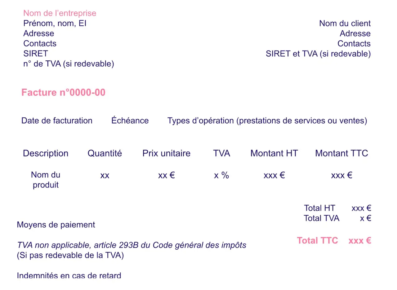 Modèle de facture pour éditer une facture avec les détails de l'entreprise, du client, des produits et des montants HT/TTC.