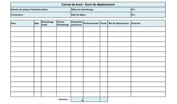 Modèle gratuit de tableau suivi véhicule Excel pour enregistrer les déplacements, avec champs pour kilométrage, dates et itinéraire.