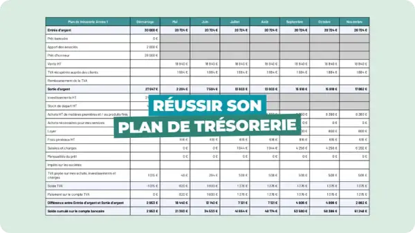 Tableau financier détaillant un exemple de budget de trésorerie pour une année, avec entrées et sorties d'argent mensuelles.