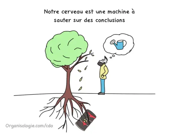 Un homme pense à arroser un arbre dont les racines touchent un fût toxique. Une illustration sur la **gestion des non conformités** et les conclusions hâtives.