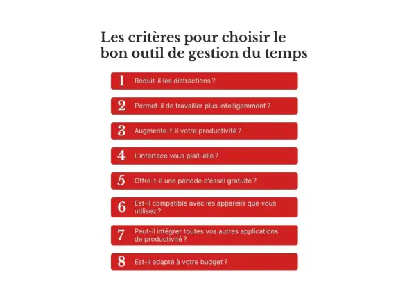 Liste des critères pour choisir le bon outil de gestion du temps : réduction des distractions, intelligence de travail, productivité, interface, essai gratuit, compatibilité, intégration et budget.