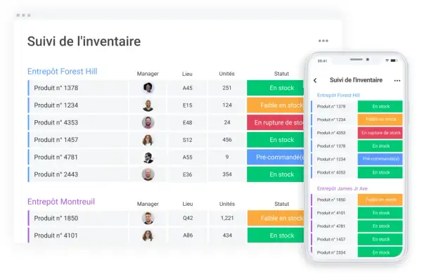 Tableau de suivi d'inventaire avec statuts (en stock, faible, rupture). Idéal pour un logiciel gestion stock gratuit.