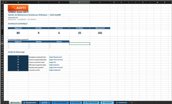 Tableau de bord GMAO Excel ADTI : 80 équipements, 9 OTs à faire, 6 en cours, 25 clôturés, 181 pièces sous seuil. Guide de démarrage inclus.