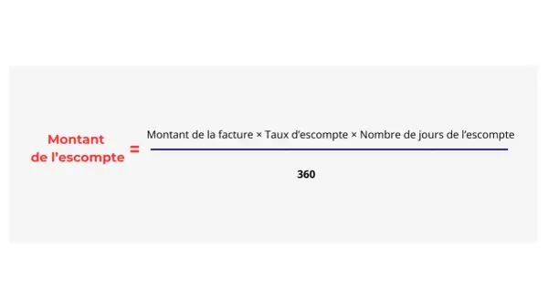 Formule pour calculer le montant de l'escompte sur une facture : (Montant facture × Taux escompte × Jours escompte) / 360.